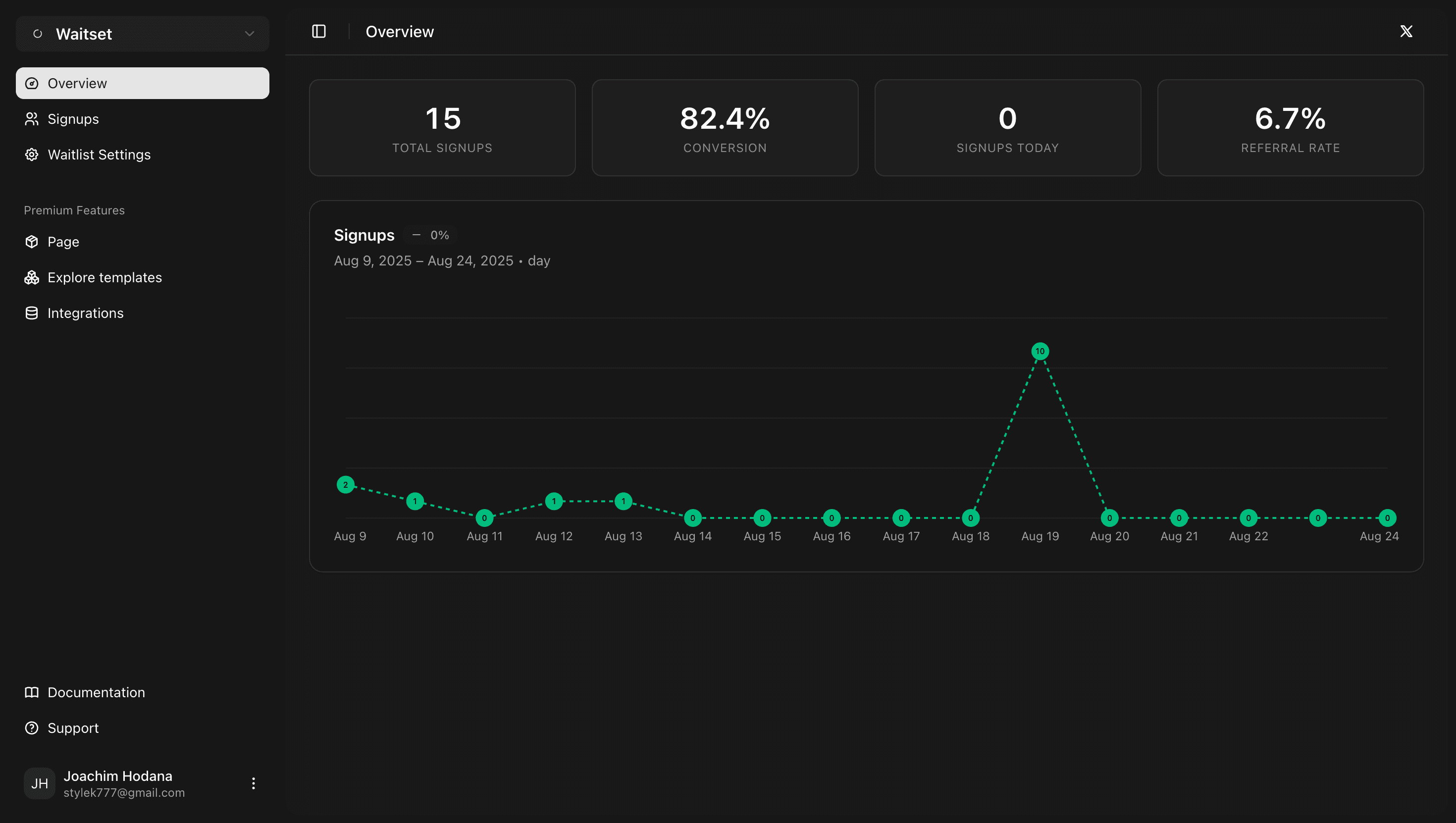 New page creation interface